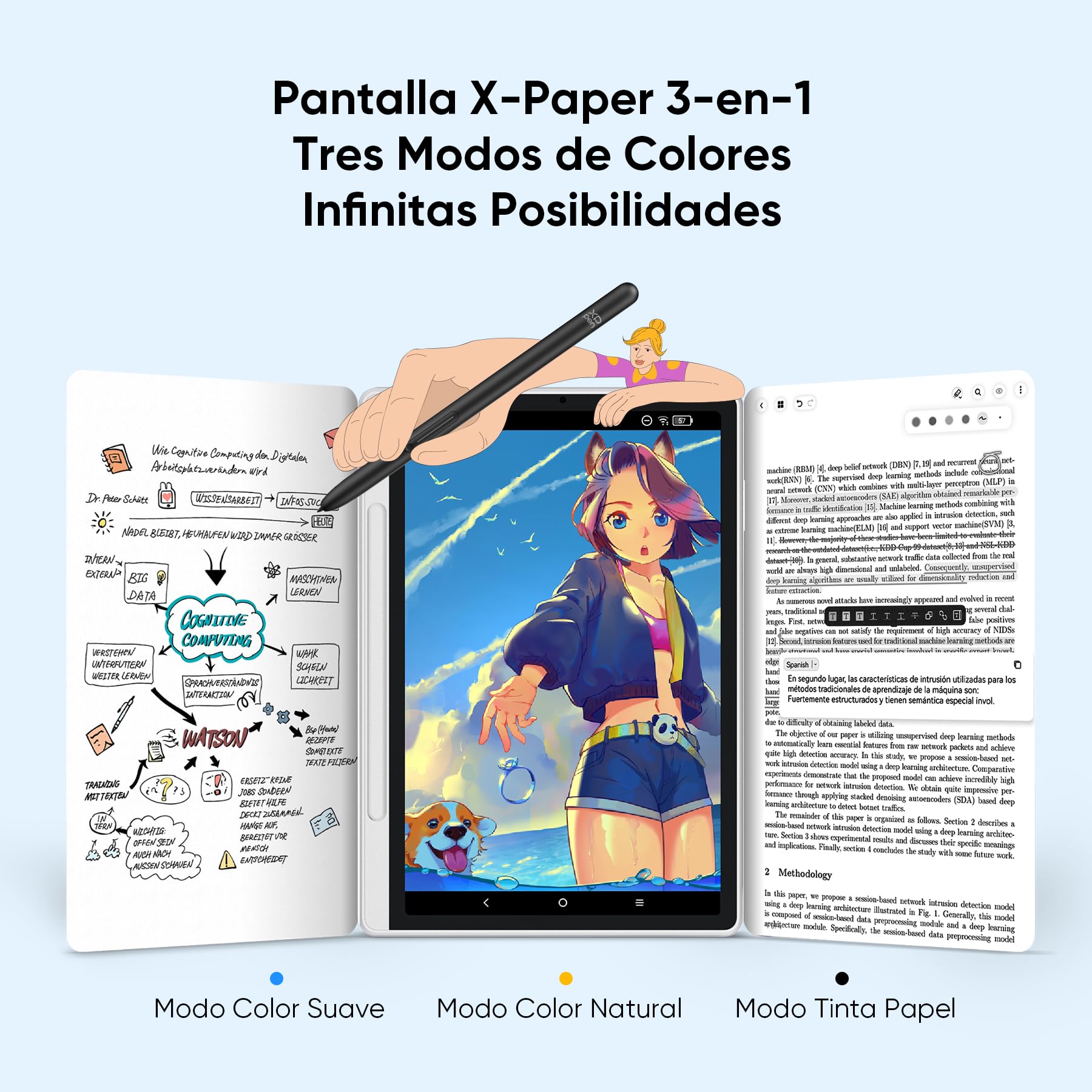 XPPen Magic Note Pad: Leitor de E-books + Tablet Android 14 +